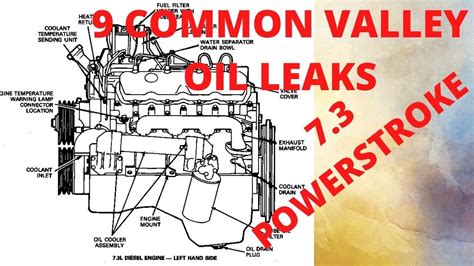 5.9 Cummins most common oil leaks 